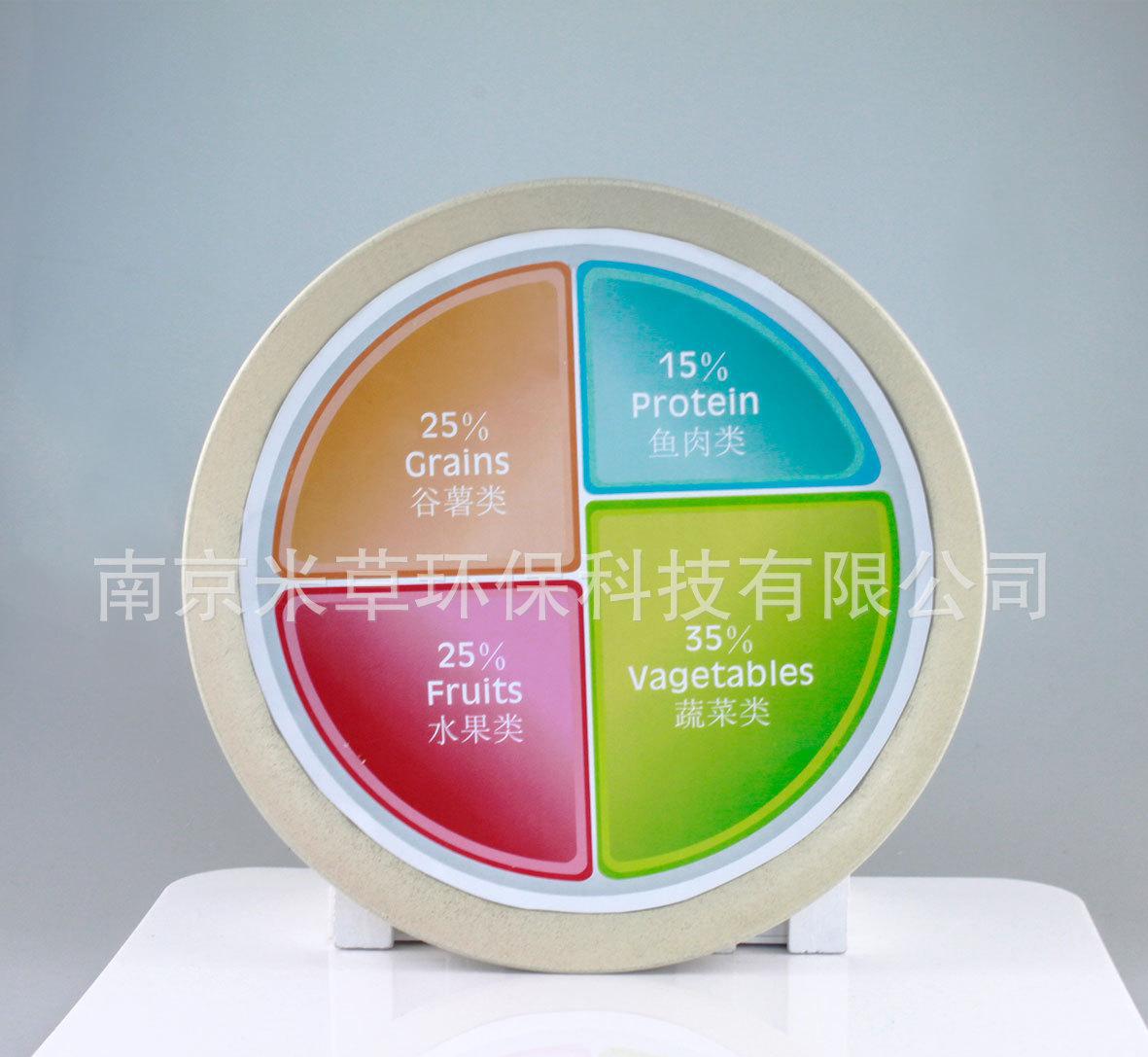 米乐M6官方入口