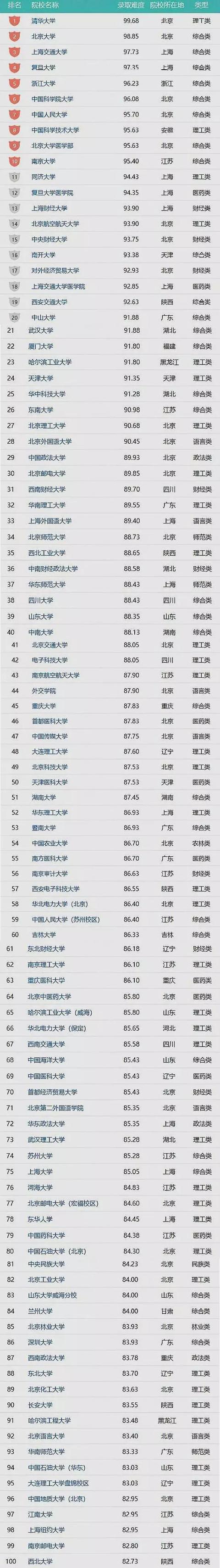 米乐M6官方入口