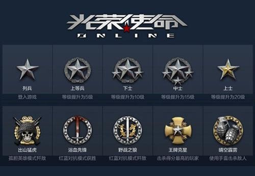 米乐M6_“2+26”城市调研:我国燃煤电厂多项污染排放优于标准(图2) 米乐M6