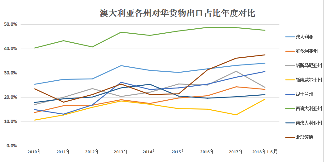 米乐M6官方入口:港口煤跌破600元/吨进口煤涨至500元/吨以上!(图2) 米乐M6官方入口