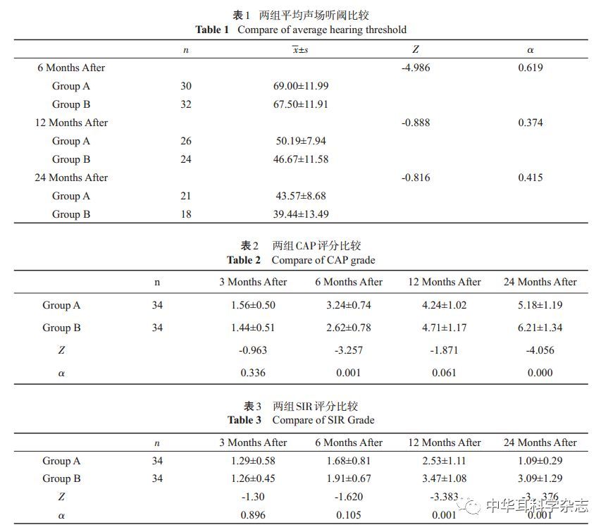 米乐M6官方入口