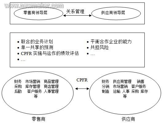 m6最新官网